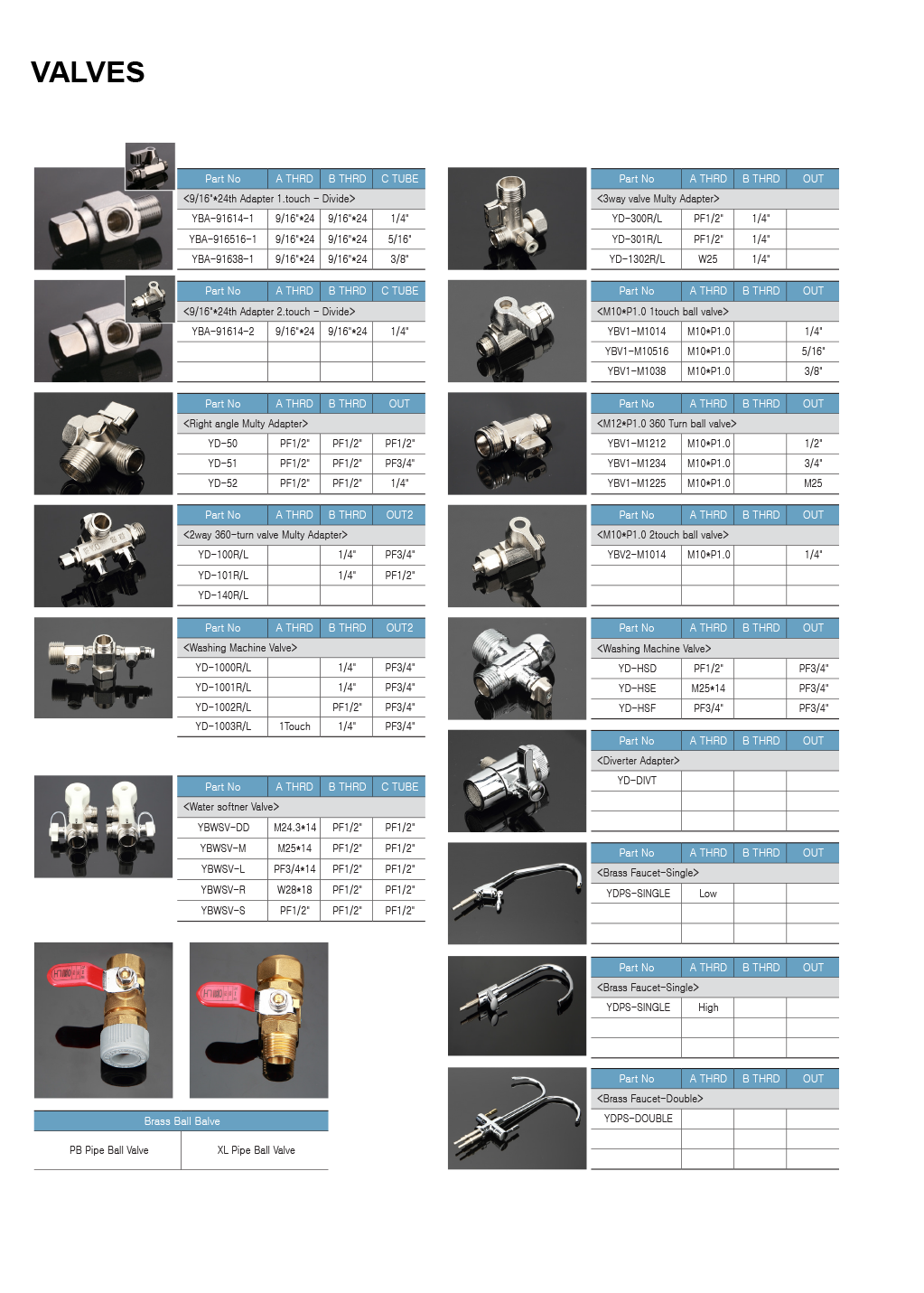 밸브 제품 이미지